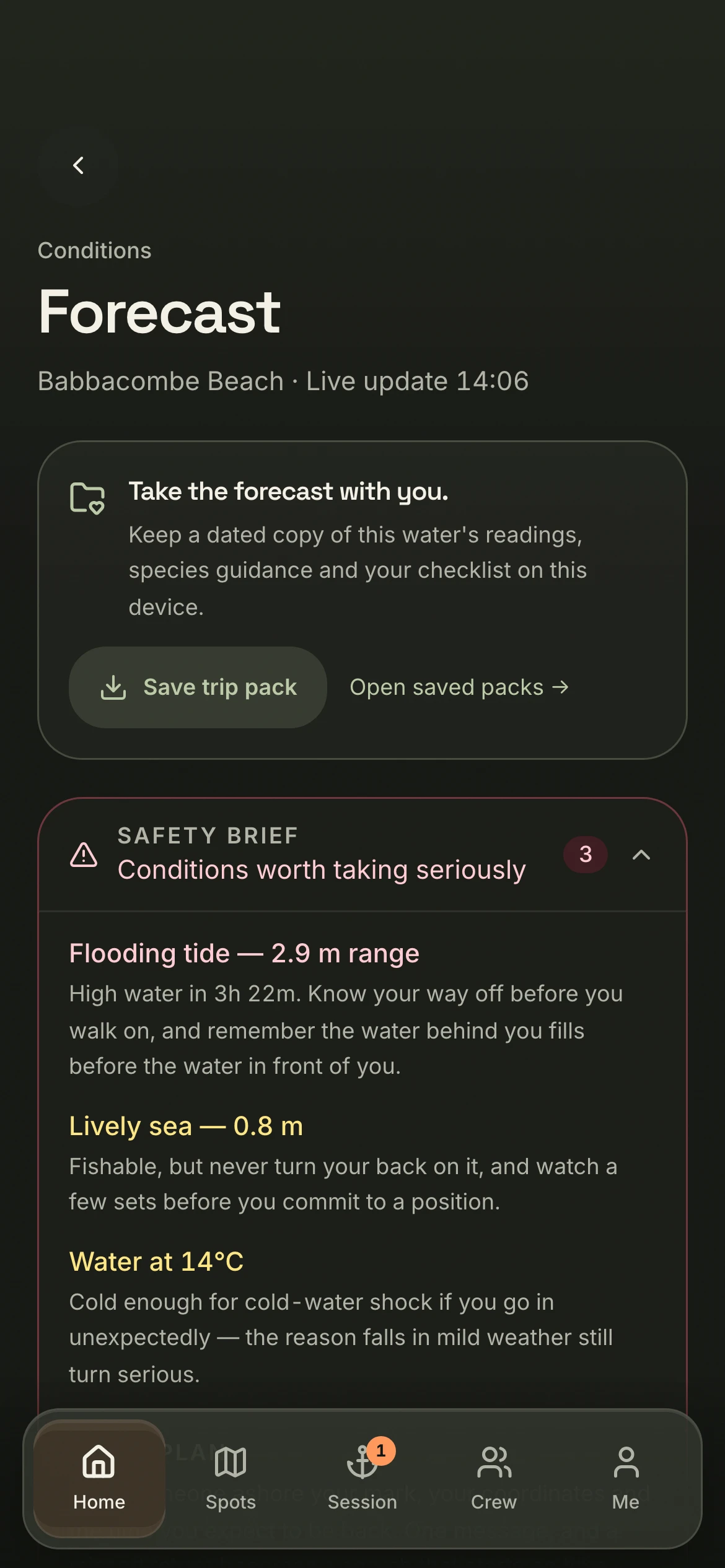 CAST seven-day forecast — daily highs, wind, cloud cover and a fishing rating