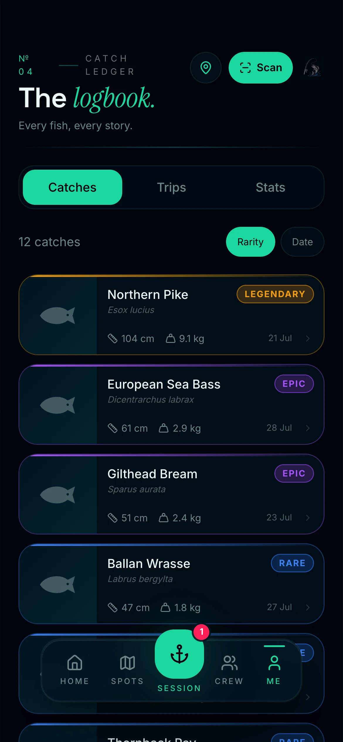 CAST logbook — twelve catches sorted by rarity