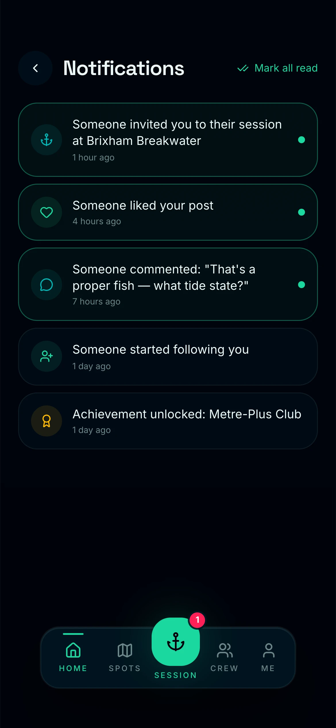 CAST notifications inbox