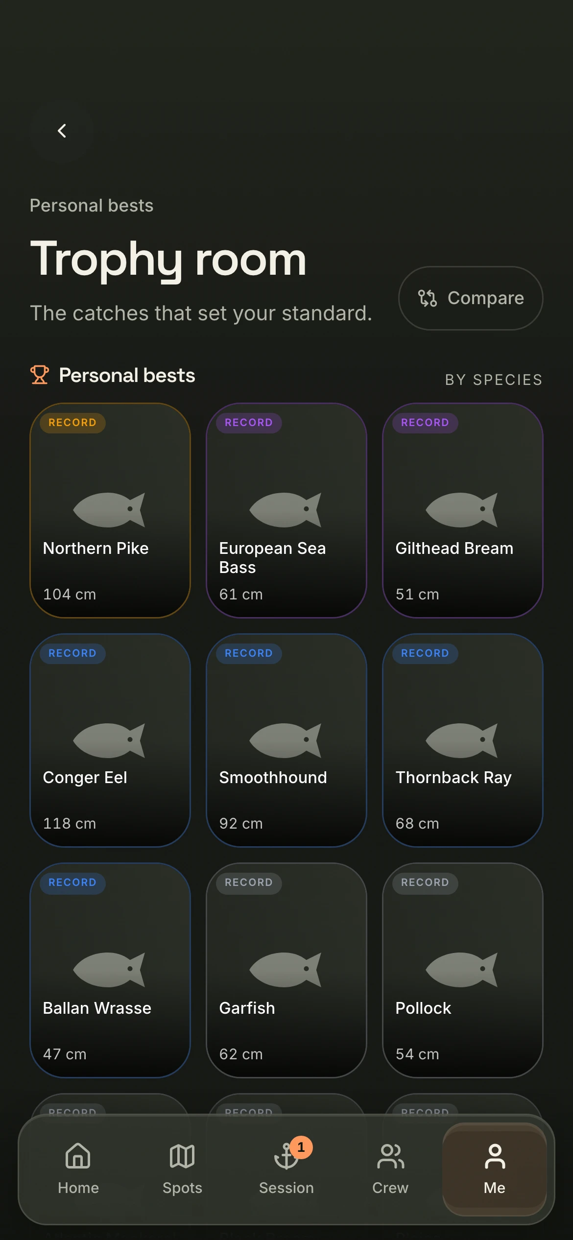 CAST Trophy Room — personal bests by species with rarity tiers