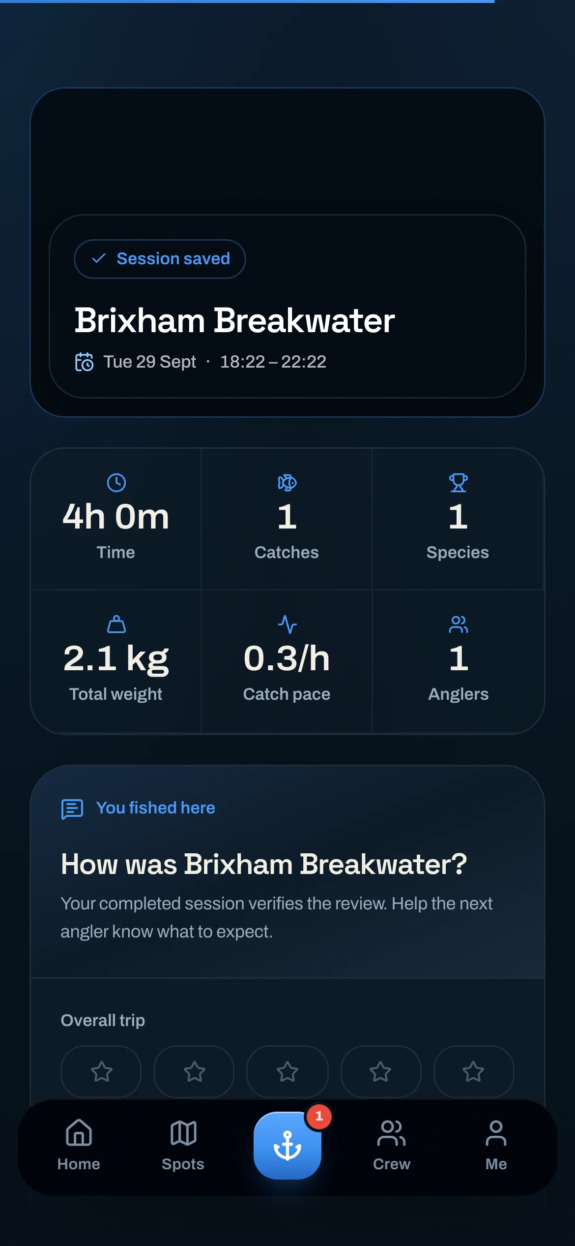 CAST completed session summary with catches, crew and trip statistics